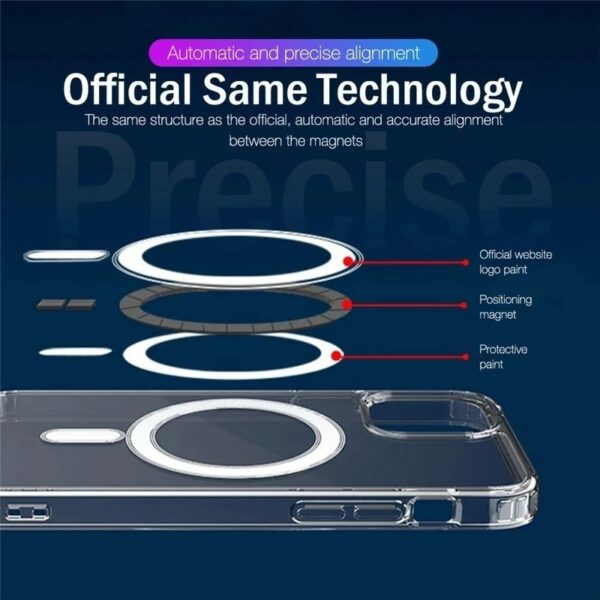 ShockProof Shell Clear TPU Magsafe Case - Image 6
